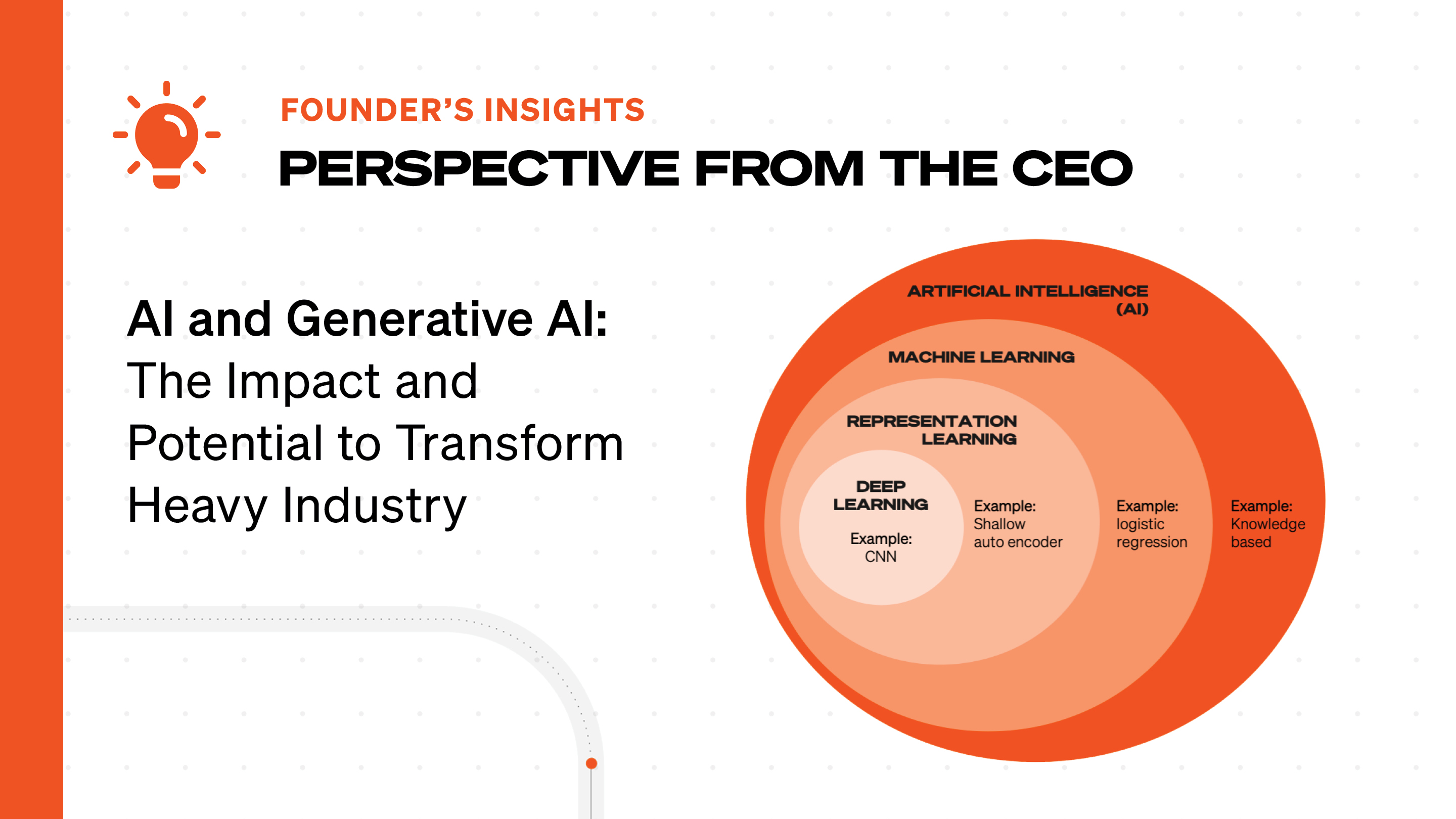 Founder’s Insights | AI and Generative AI: The Impact and Potential to Transform Heavy Industry
